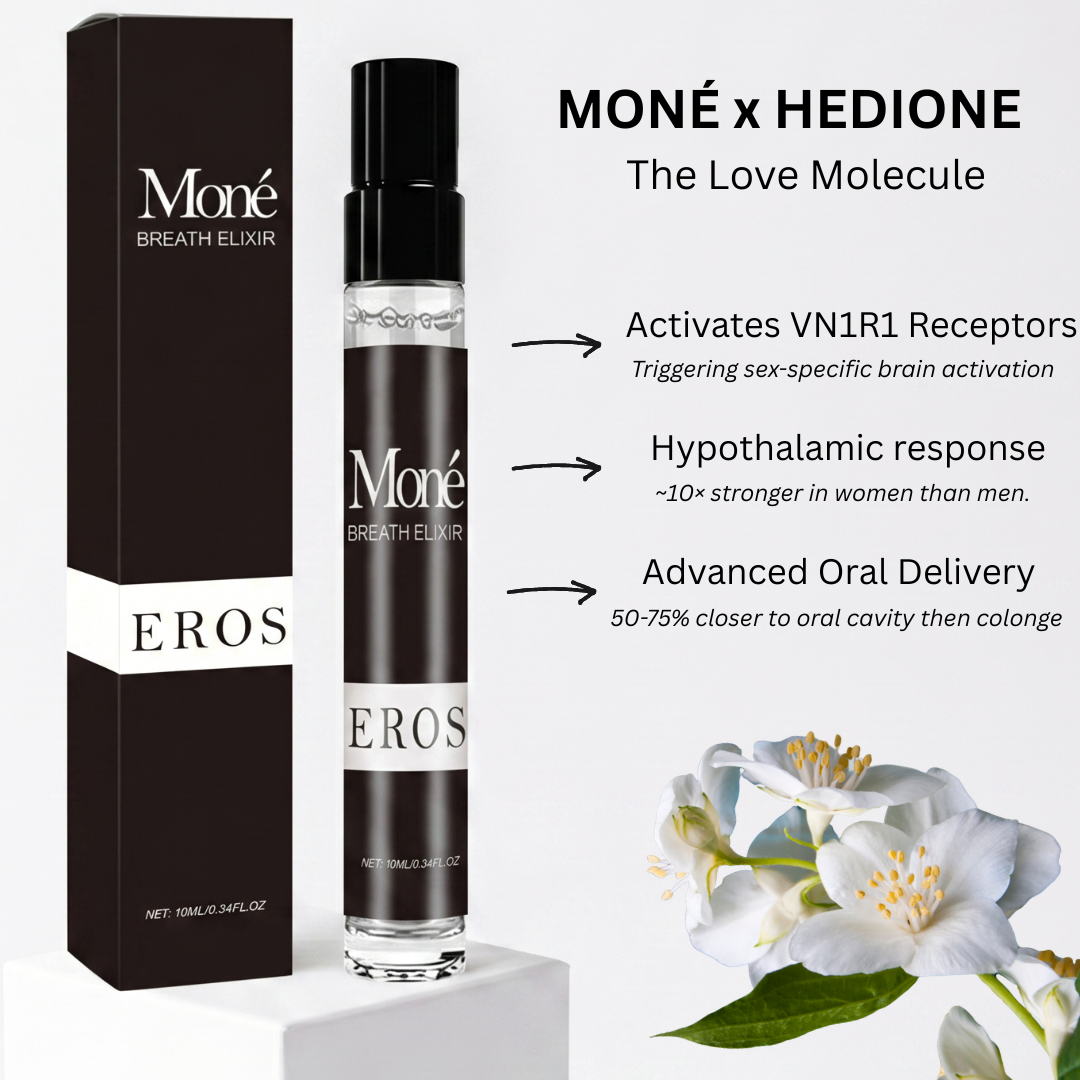 Moné™ Eros Mouth Spray